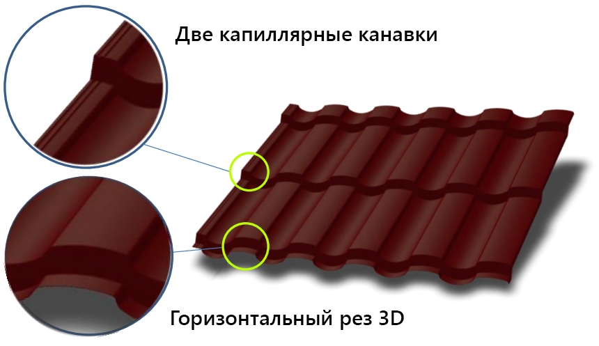 Металлочерепица МП Монтекристо-S NormanMP (ПЭ-01-3005-0.5) - фото 7